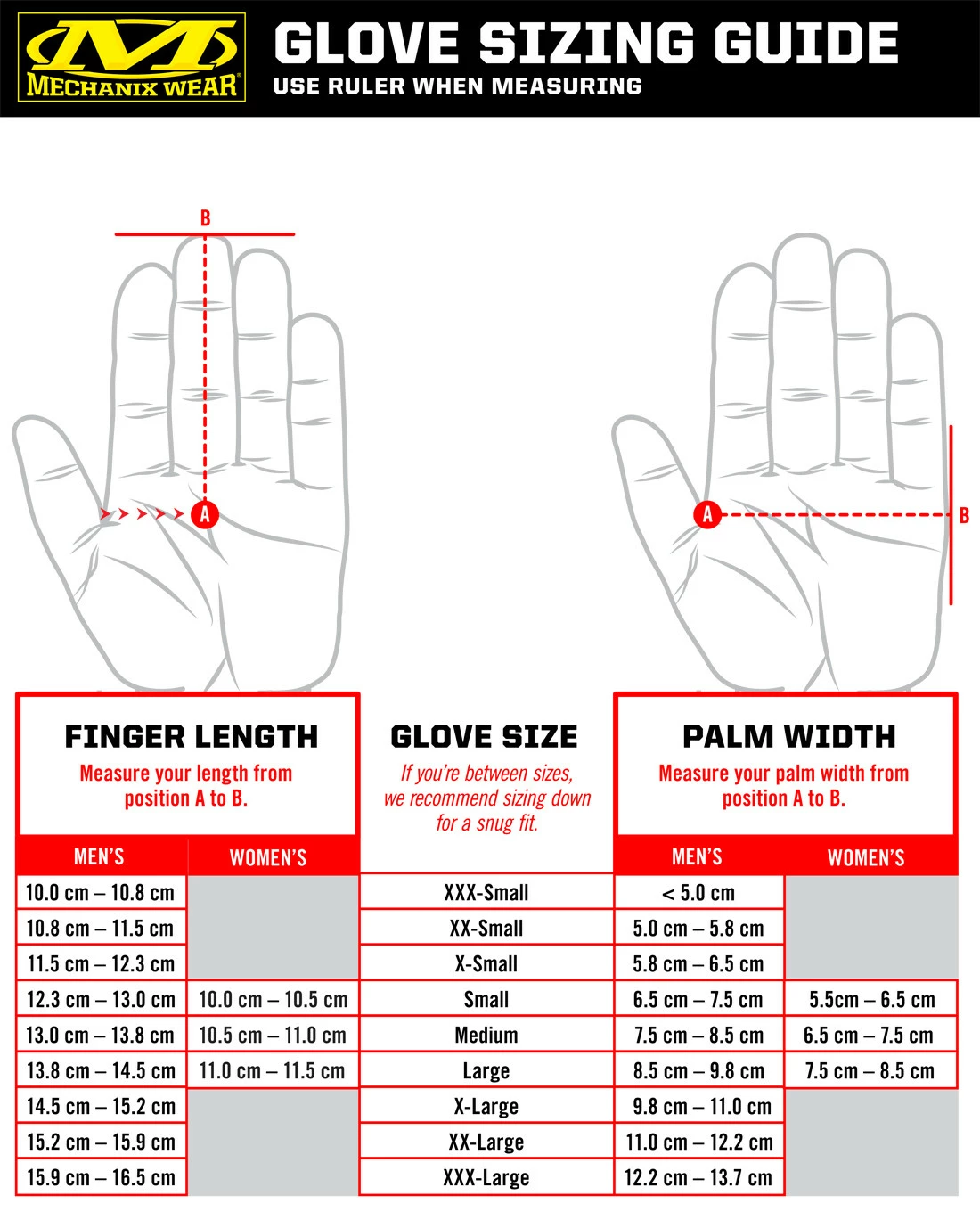 Mechanix Breacher Black Schwarz 6 Mechanix Breacher Black Schwarz – Bild 4