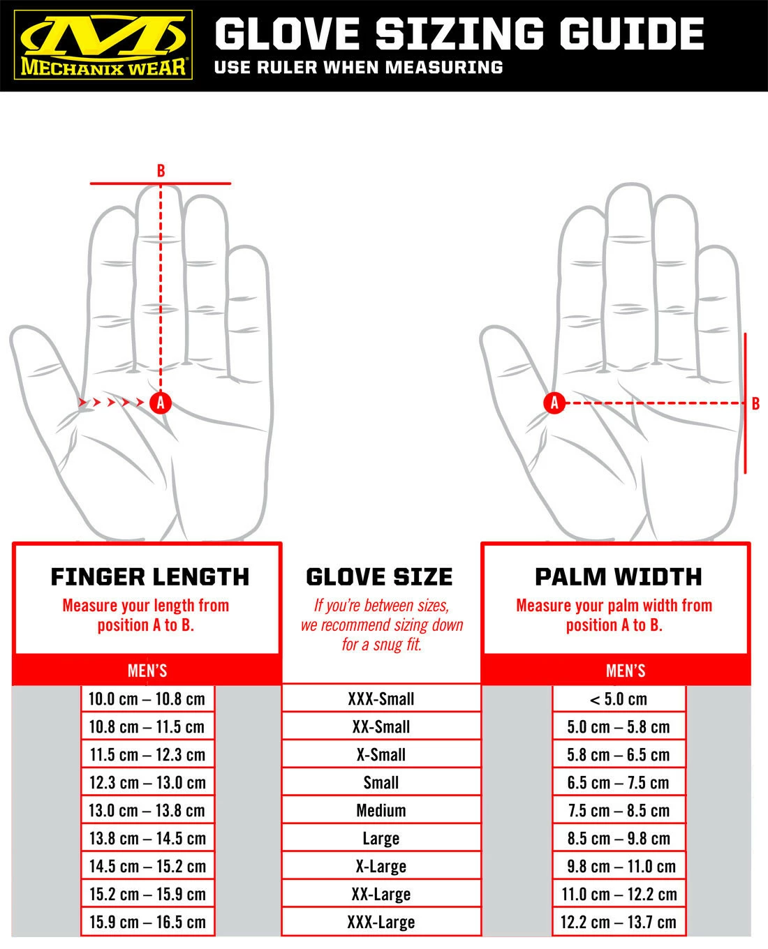 Mechanix Original Handschuh Multicam 6 Mechanix Original Handschuh Multicam – Bild 4