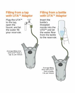 Source Hydration Upgrade Kit UTA+QMT+STORM Coyote -Outdoor Ausrüstung Verkaufs-Shop source hydration upgrade kit utaqmtstorm coyote 4610200200 3