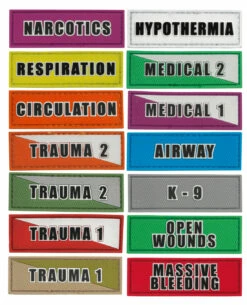 Medical Patches